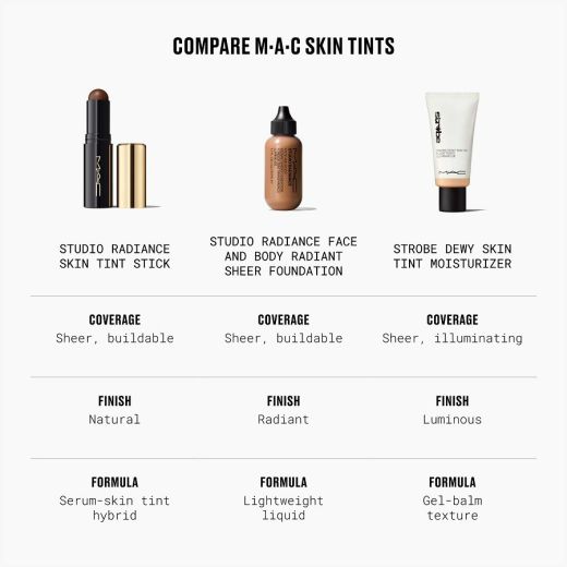 MAC Studio Radiance Skin Tint Stick