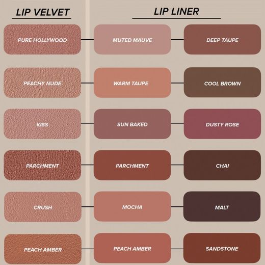 ANASTASIA BEVERLY HILLS Lip Velvet