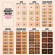 BENEFIT COSMETICS The Porefessional Concealer