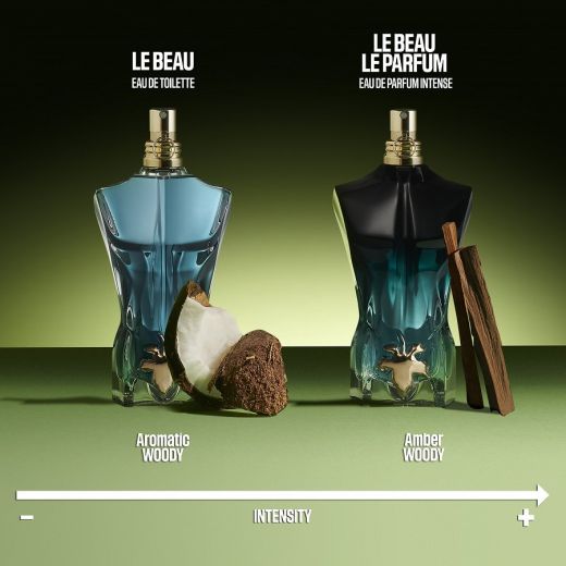 JEAN PAUL GAULTIER Le Beau Le Parfum Intense