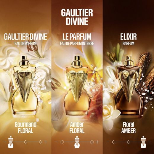 JEAN PAUL GAULTIER Divine Elixir 