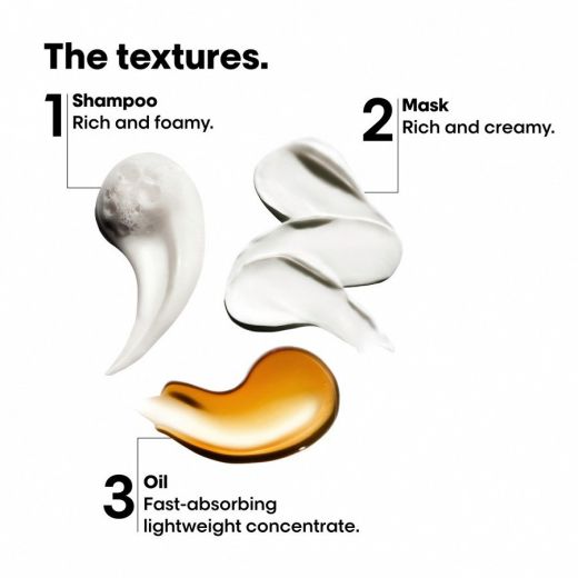 L'ORÉAL PROFESSIONNEL PARIS Mini Ar Molecular Trio Set