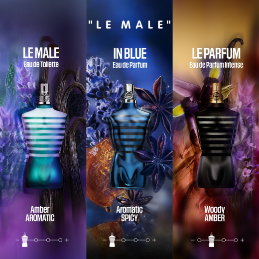 JEAN PAUL GAULTIER Le Male In Blue 