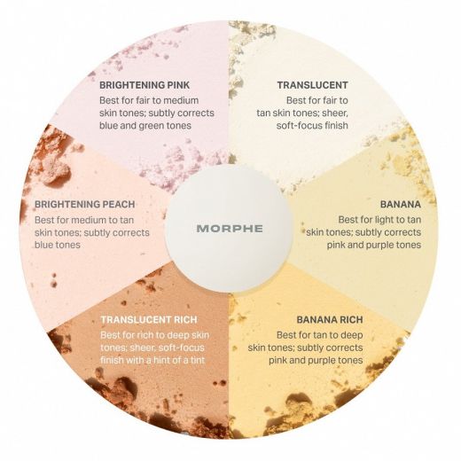 MORPHE Bake and Set Powder