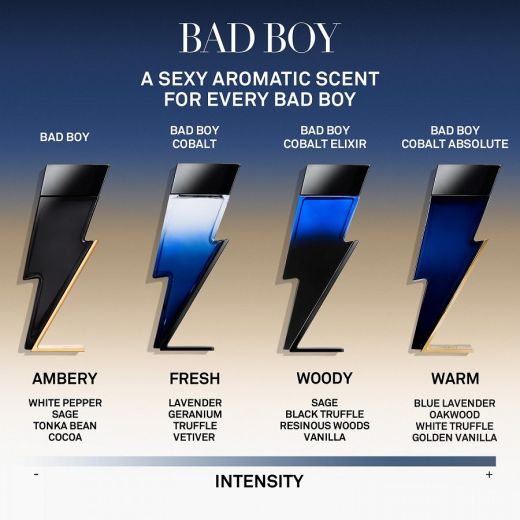 CAROLINA HERRERA Bad Boy Cobalt Absolute