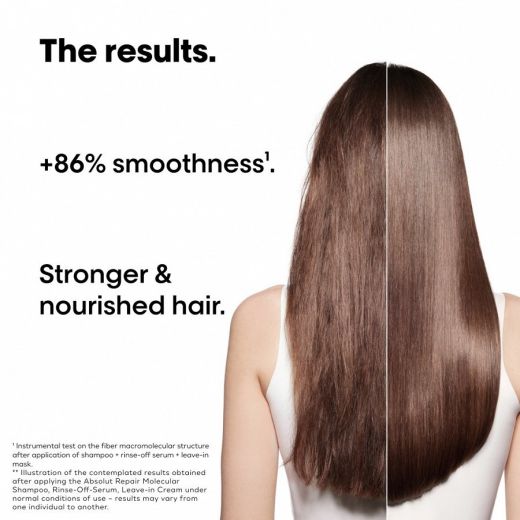 L'ORÉAL PROFESSIONNEL PARIS Professional Product Set