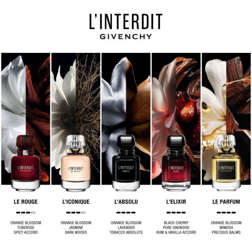 GIVENCHY L' Interdit Intense Absolu