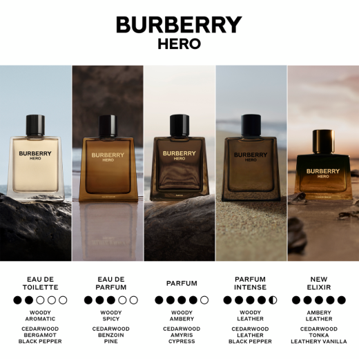 BURBERRY Hero Elixir de Parfum