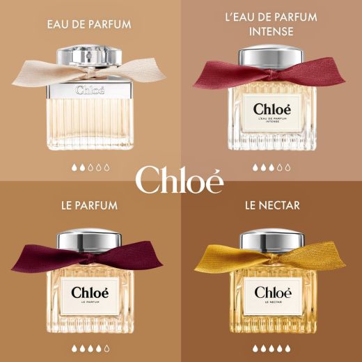 CHLOÉ L’Eau De Parfum Intense