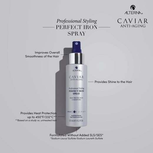 Alterna Caviar Professional Styling Perfect Iron Spray