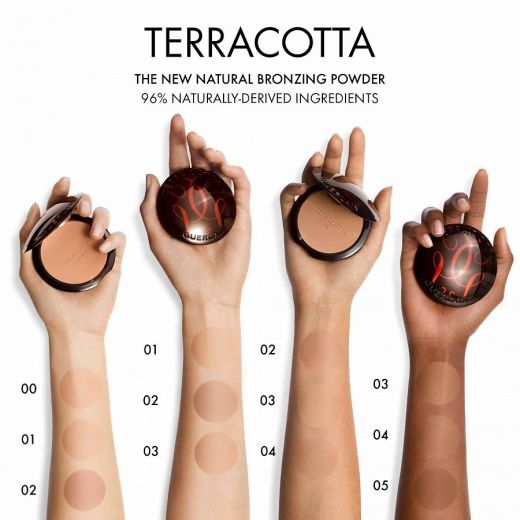 GUERLAIN Terracotta Original The Bronzing Powder 