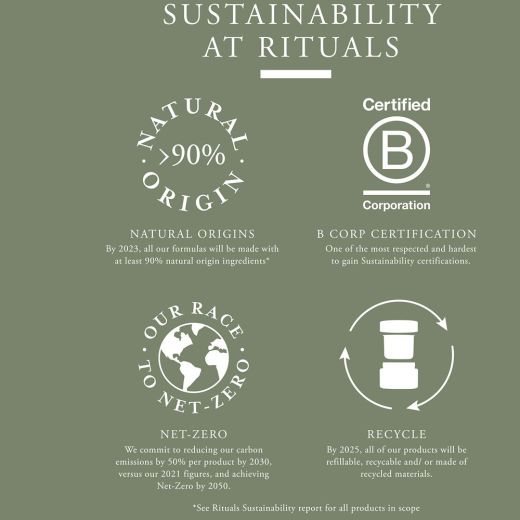 RITUALS Precious Amber Scented Candle 