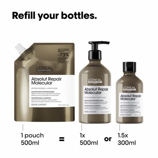 L'Oréal Professionnel Paris Absolut Repair Molecular Shampoo