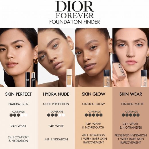 DIOR Skin Glow