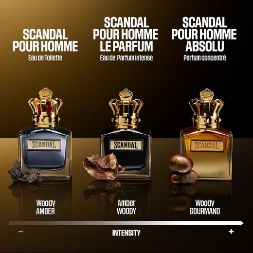 JEAN PAUL GAULTIER Scandal Absolu Pour Homme