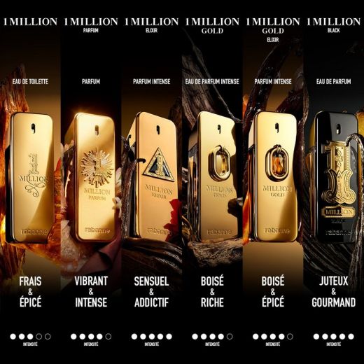 RABANNE One Million Black