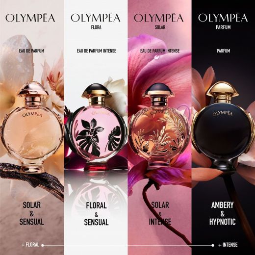 RABANNE Olympea Parfum