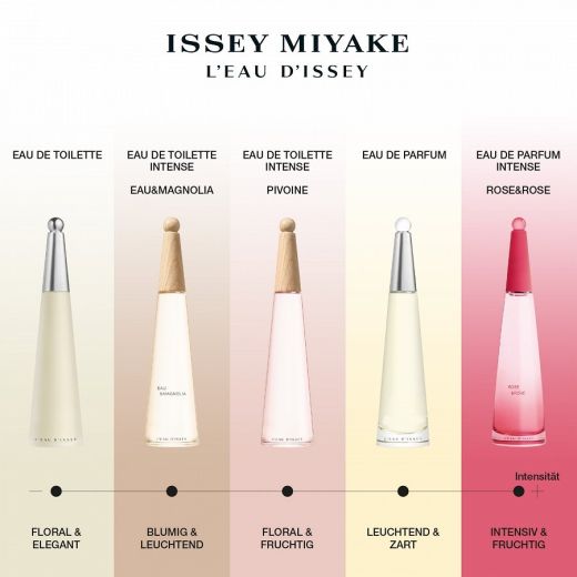 ISSEY MIYAKE L'Eau D'Issey Eau&Pivoine 