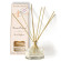 DURANCE Home Fragrances Rhubarb