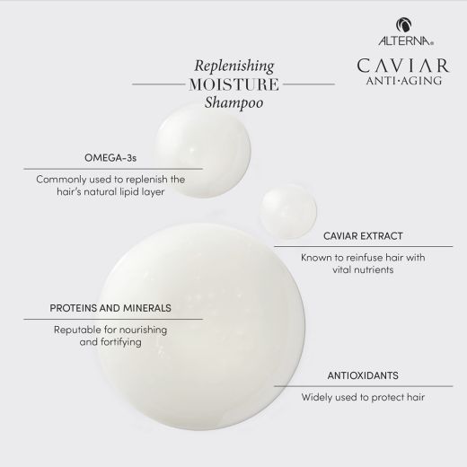 Alterna Caviar Replenishing Moisture Shampoo