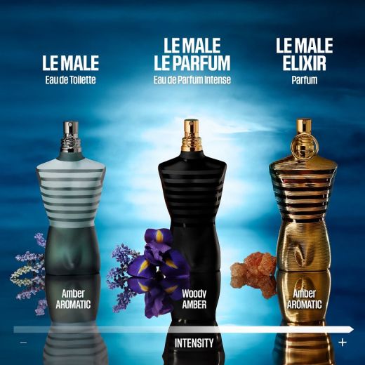 JEAN PAUL GAULTIER Le Male Parfum