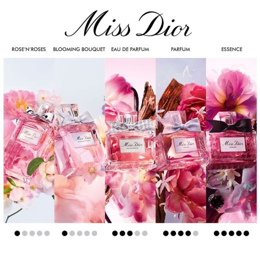 DIOR Miss Dior Rose N'Roses