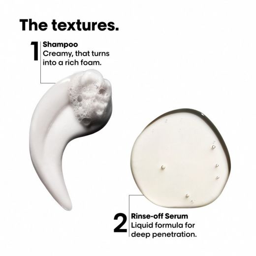 L'ORÉAL PROFESSIONNEL PARIS Professional Product Set