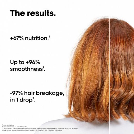 L'ORÉAL PROFESSIONNEL PARIS Mini Ar Molecular Trio Set