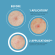 IROHA NATURE Sos Pimple Patches With Salicylic Acid