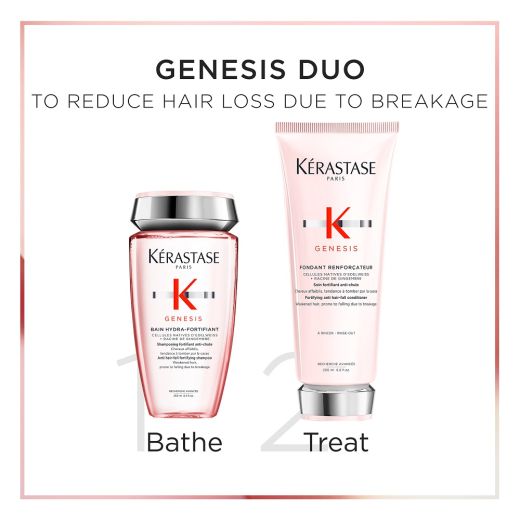 KÉRASTASE Genesis Spring Set With Fondant