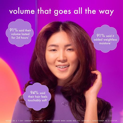 AMIKA Big Hit Volumizing Shampoo