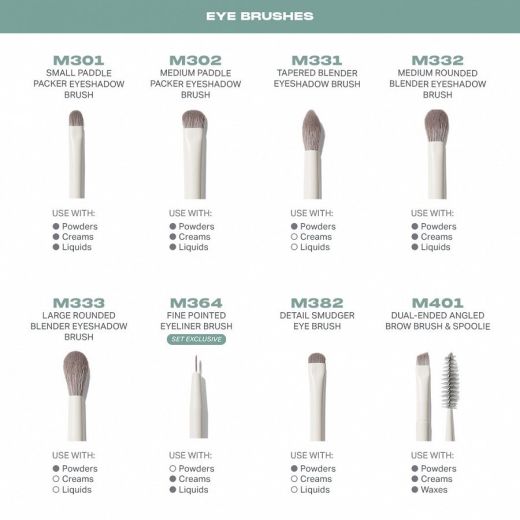 MORPHE Ready, Set, Pro 16-Piece Face & Eye Brush Set