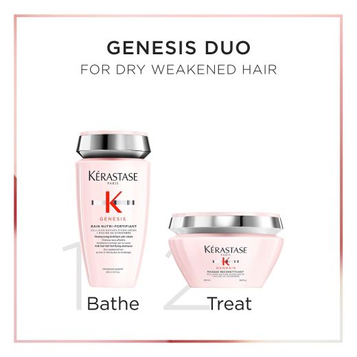 KÉRASTASE Genesis Spring Set With Mask