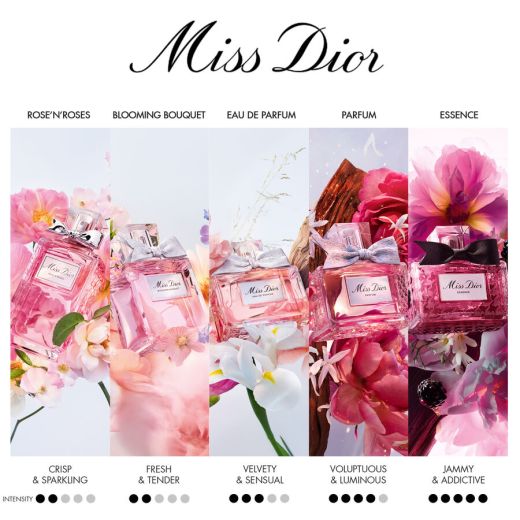 DIOR Miss Dior Essence