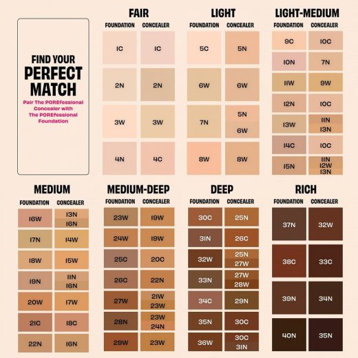 BENEFIT COSMETICS The Porefessional Concealer