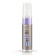 Wella Professionals Eimi Thermal Image Heat Protection Spray