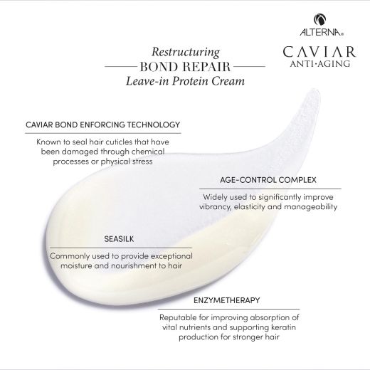 Alterna Caviar Restructuring Bond Repair Leave-In Protein Cream