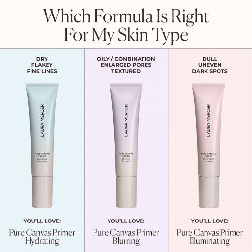 LAURA MERCIER Pure Canvas Primer