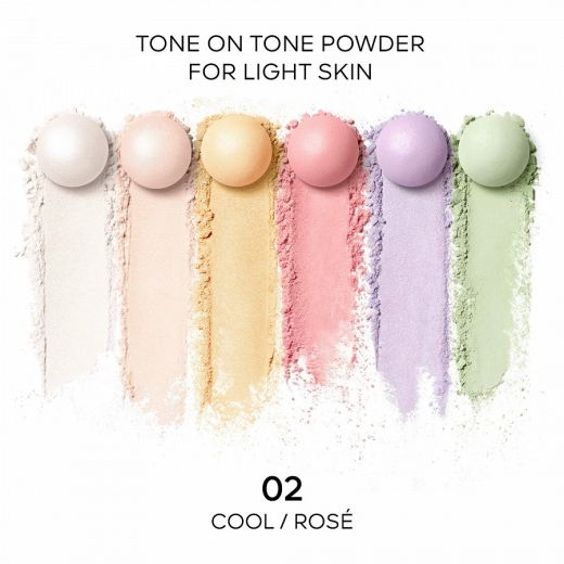 GUERLAIN Météorites Setting & Finishing Pearls Of Powder