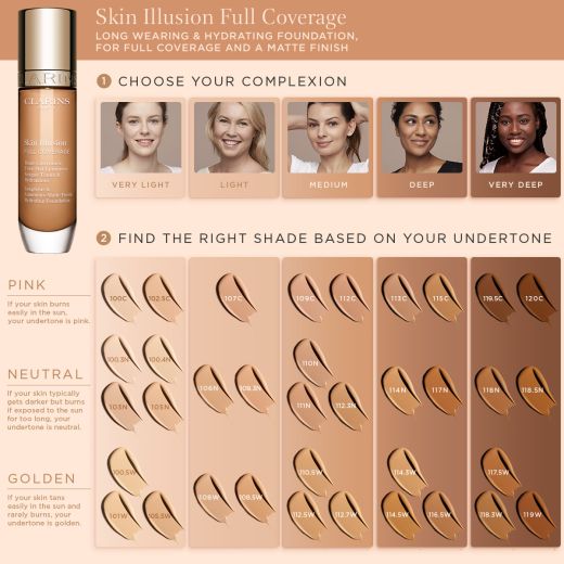 CLARINS Skin Illusion Full Coverage 