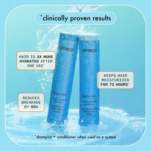 AMIKA Hydro Rush Int Moisture Conditioner