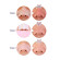 Holika Holika Pig Nose Clear Blackhead 3-Step Kit