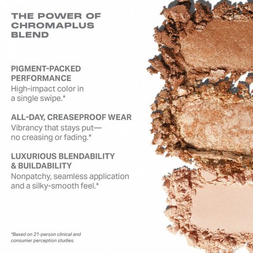 MORPHE Trophy Wife Eyeshadow Trio