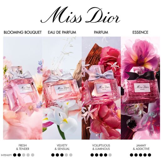 DIOR Miss Dior Blooming Bouquet - Limited Edition 